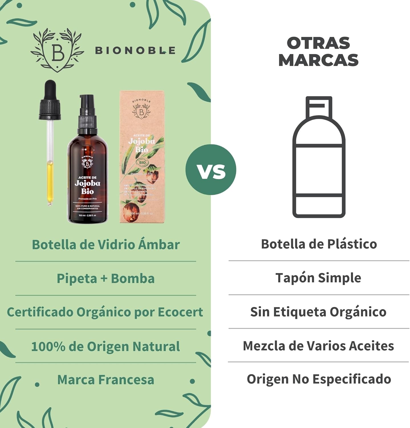 BIONOBLE Aceite De Jojoba 100 Puro Y Natural, Orgánico, Prensado En Frío - Equilibra El Sebo, anti Imperfecciones - Aceite Pelo, Piel, Uñas - Organic Jojoba Oil - Botella Vidrio, Bomba, Pipeta - 100Ml